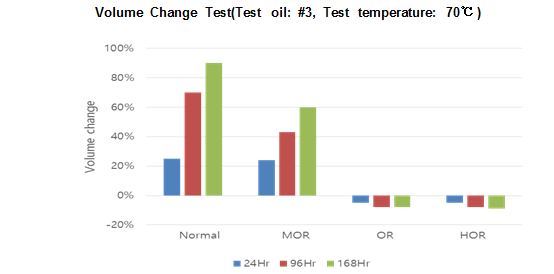 1511945575372454xh8O.png 溫度.png