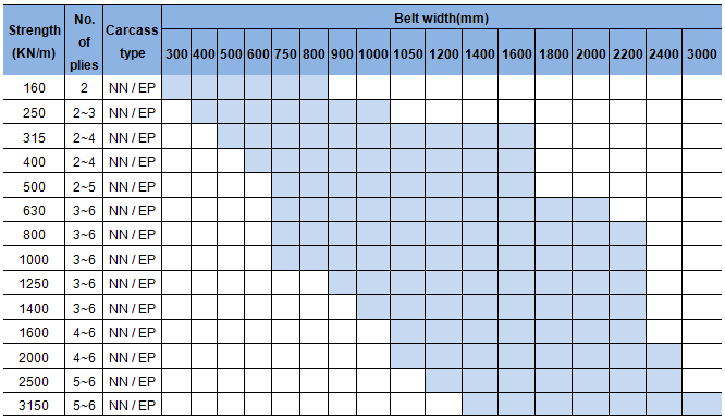 1511946988436689YtsN.png 規格.png