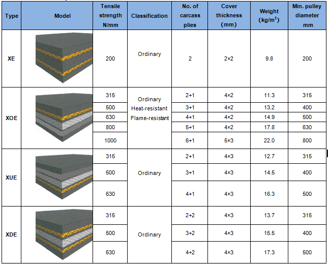 1512004023813850PCcM.png 擋邊規格.png